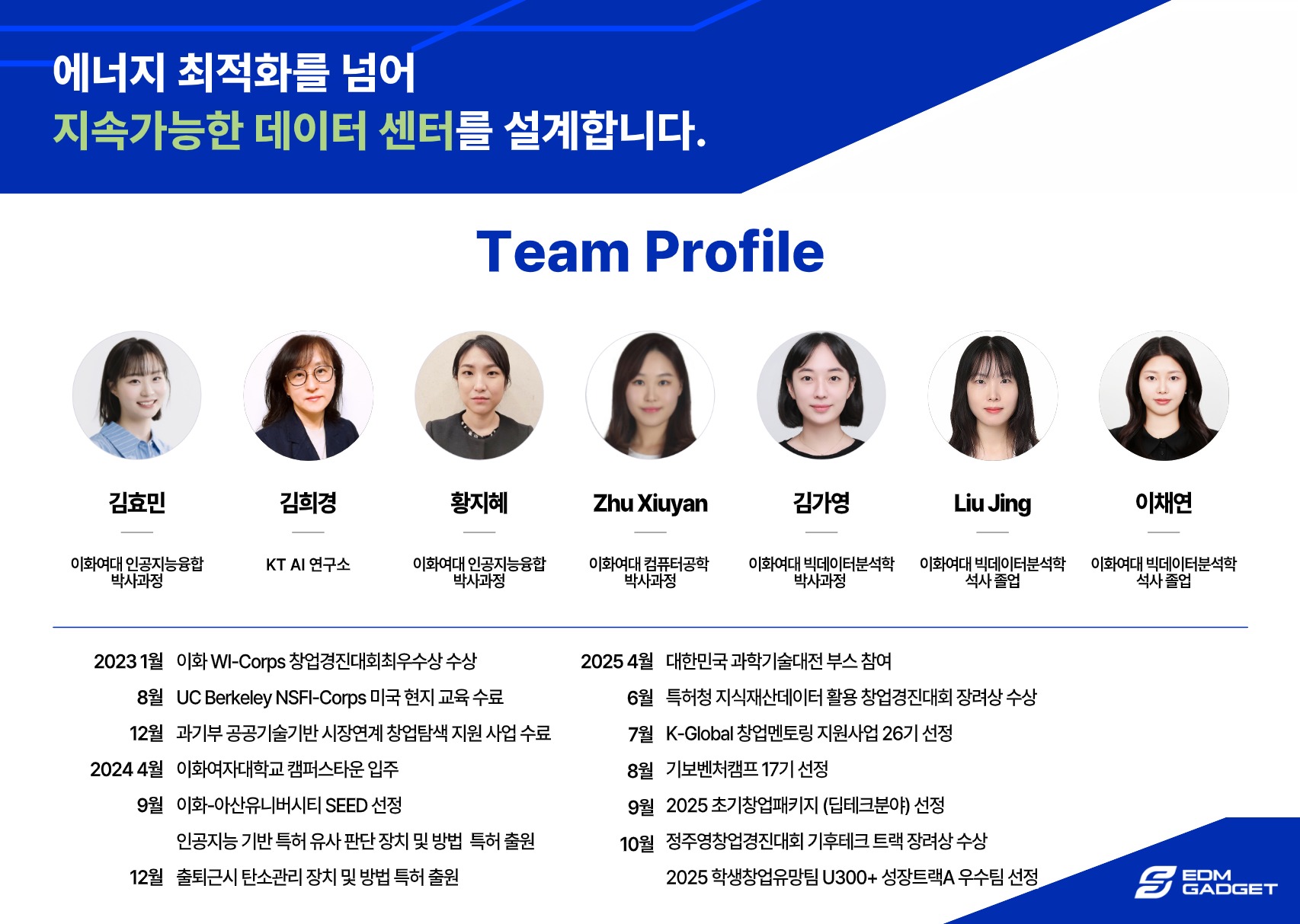 EDM GADGET — 솔루션 소개 1페이지